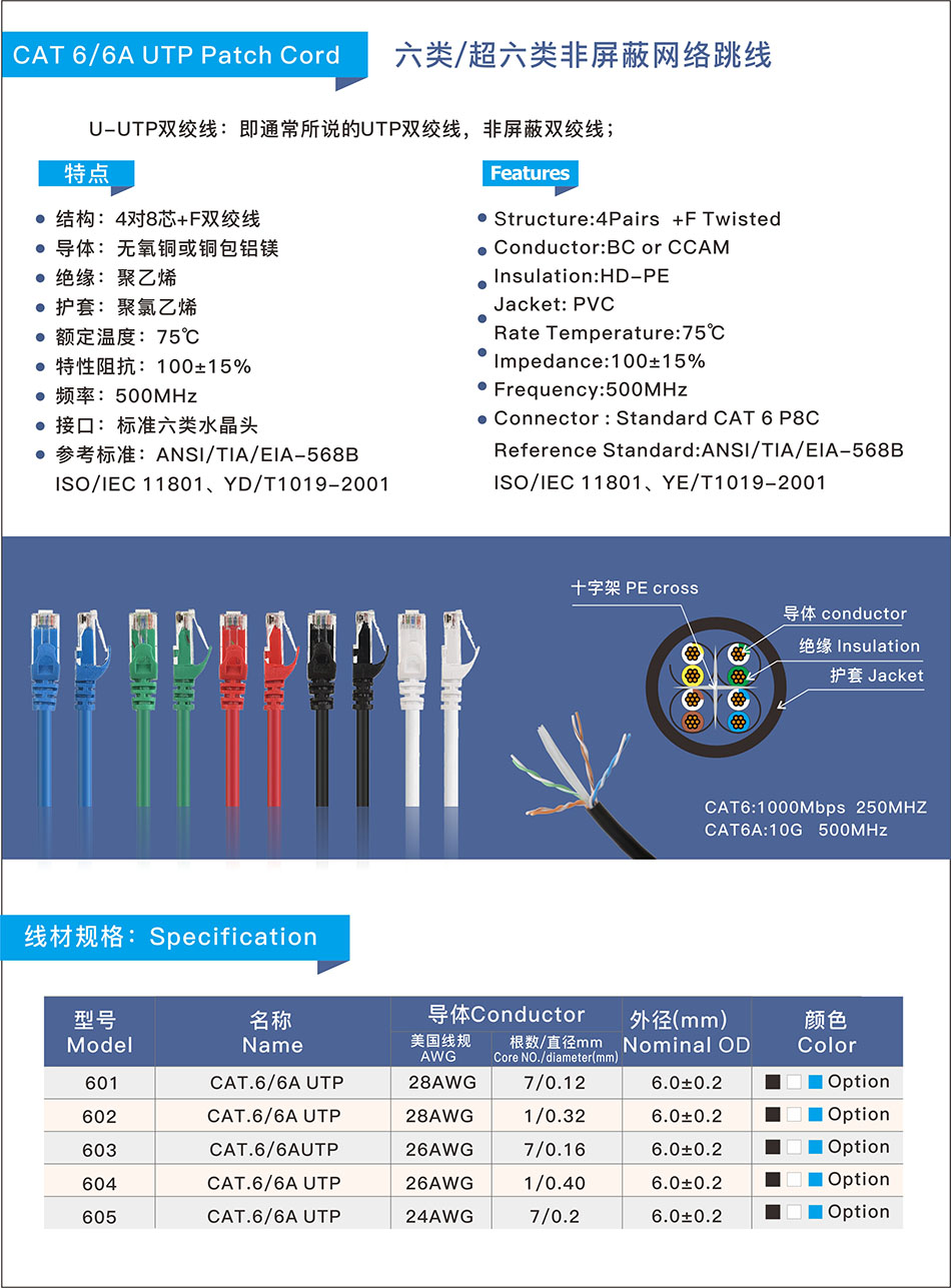 網絡跳線（xiàn）廠家