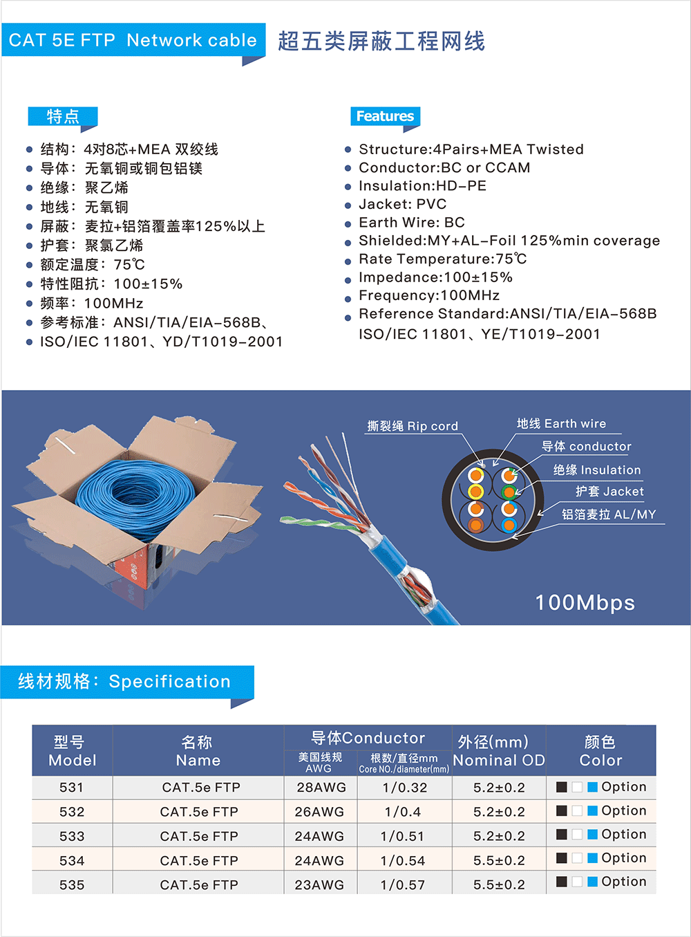 CAT 5E FTP 超（chāo）五類工程屏蔽網線