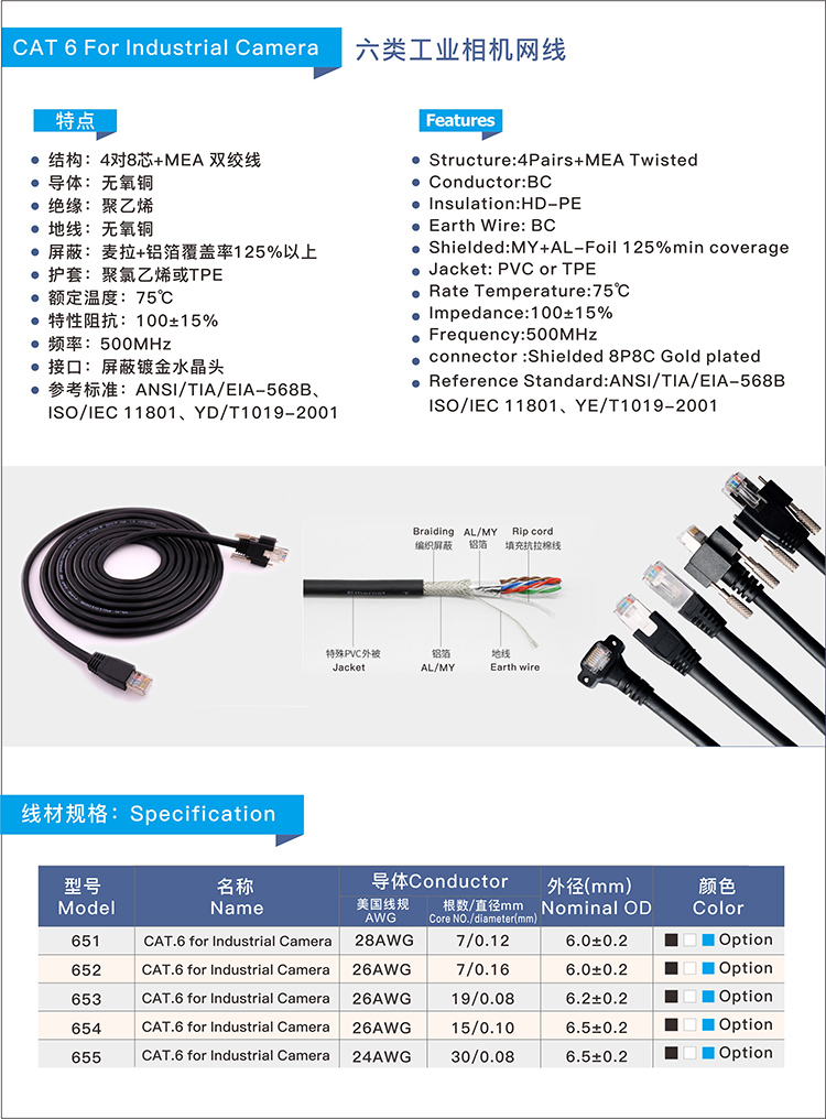 超五類工業（yè）相機拖鏈網線