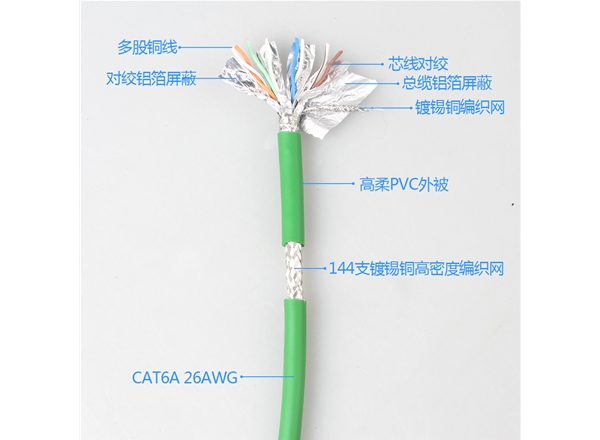 超六類cat 6a 柔性網線拖連1000萬次（cì）